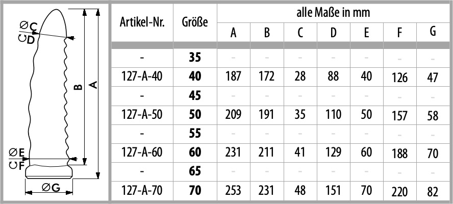 Maßtabelle von Dildo Ladykiller